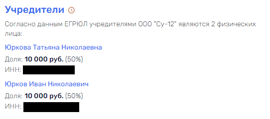 Проблемы губернатора Воробьева пришлись на самый ПИК Проблемы губернатора Воробьева пришлись на самый ПИК qqeiqxziqqkihvls
