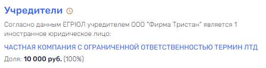 Проблемы губернатора Воробьева пришлись на самый ПИК Проблемы губернатора Воробьева пришлись на самый ПИК