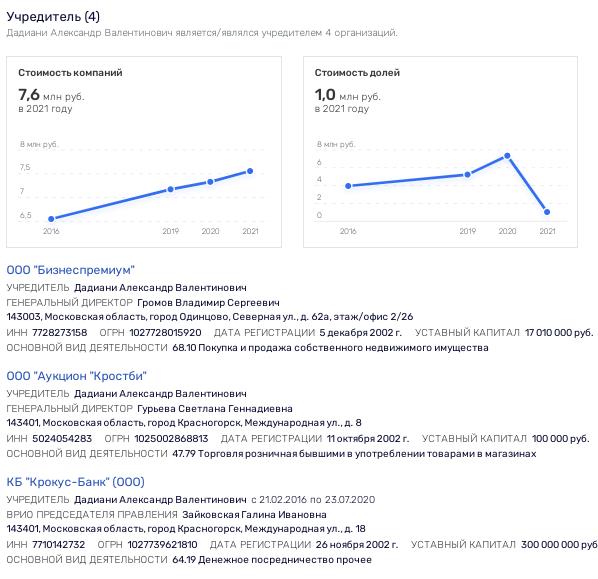 Из скандала вокруг барвихинского леса торчат уши Червиченко и span class=’bg-search’Агал/spanарова?