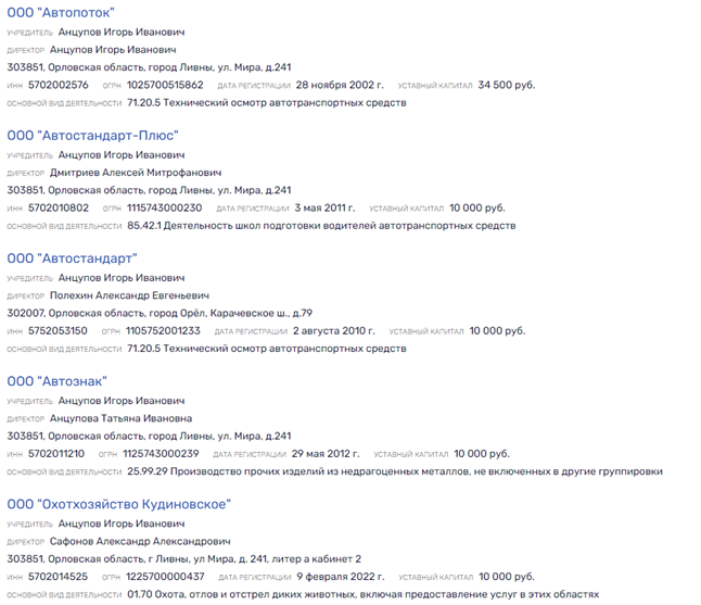 Бюджетный Бюджетный qtxiqrxituidd hzikhikhiexvls