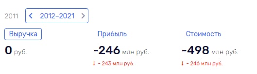 Главный по алмазам зашел на стройплощадку Главный по алмазам зашел на стройплощадку