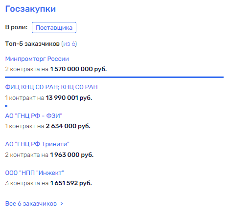 Серверный "кульбит" Серверный "кульбит" av2iae2ivdicz hxiqdeidediqhuvls