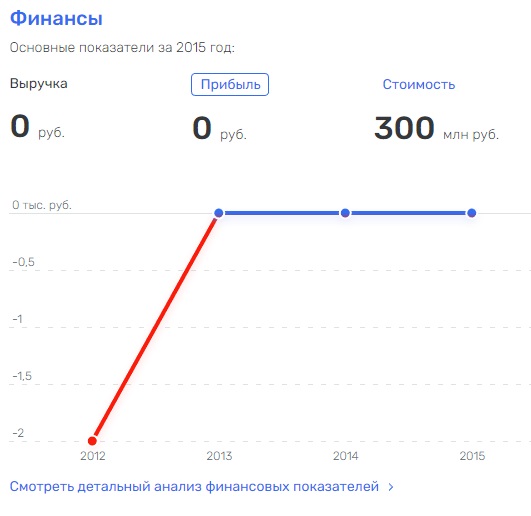 "На посошок" с Усмановым "На посошок" с Усмановым