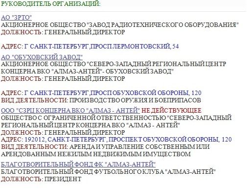 "Алмаз-Антей" пошел по "дочкам" "Алмаз-Антей" пошел по "дочкам"