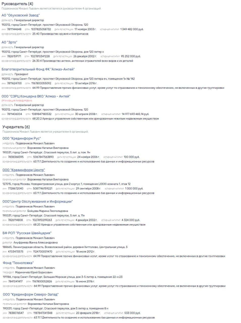"Алмаз-Антей" пошел по "дочкам" "Алмаз-Антей" пошел по "дочкам"