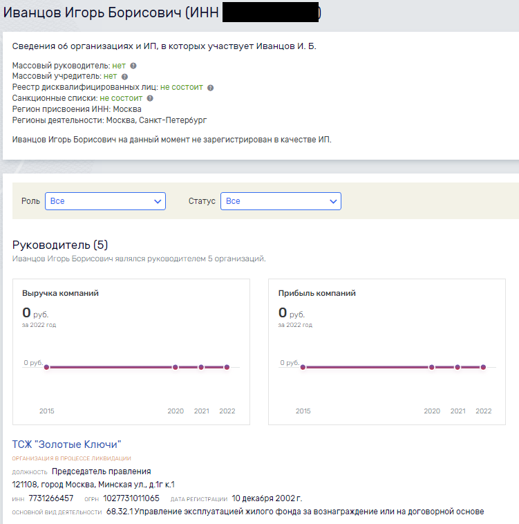 С пайщиков С пайщиков