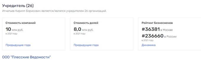 Туманное будущее липового футуролога и лжеинвестора Кирилла Игнатьева