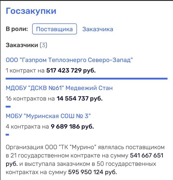 Андрей Березин остался без денег: почему у беглого олигарха и его окружения арестованы счета qhhiqehiqxeiudncr uriqzeiqqiuhkmp xdiukiqdeidzdrkm