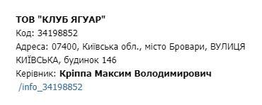 Из порнобизнеса в политику: новый совладелец гостиницы «Днепр» Максим Криппа рвется к власти