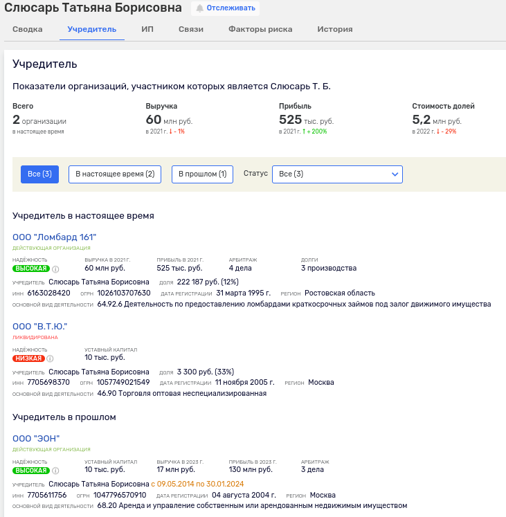 И целого Слюсаря малого: как новый губернатор выстроил бизнес-империю на Дону И целого Слюсаря малого: как новый губернатор выстроил бизнес-империю на Дону