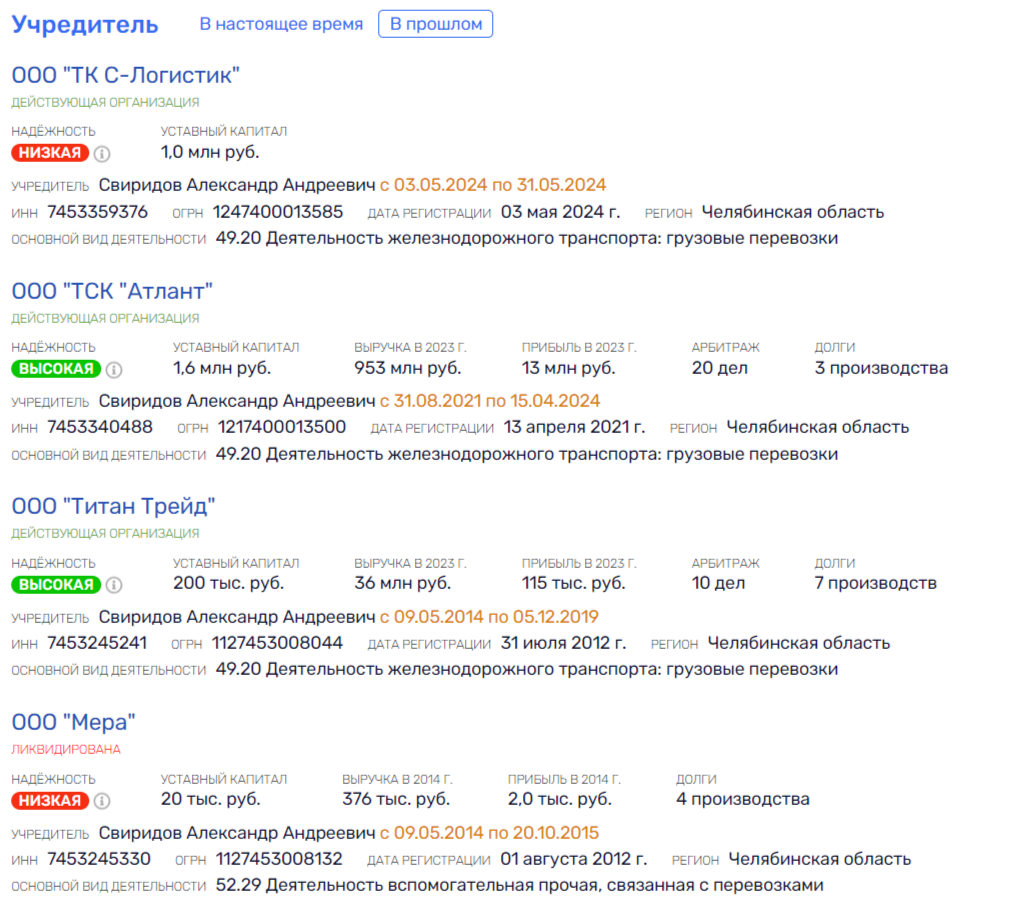 Соловьев залился песней в защиту «решалы» Свиридова Соловьев залился песней в защиту «решалы» Свиридова