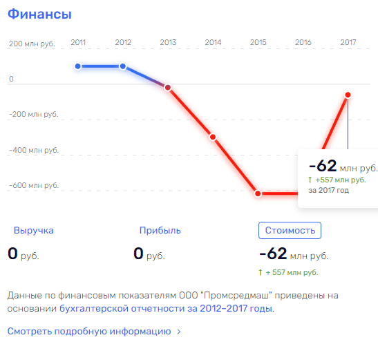 "Атомный Остап" Андрей Черкасенко "Атомный Остап" Андрей Черкасенко qkkidduixkieuvls