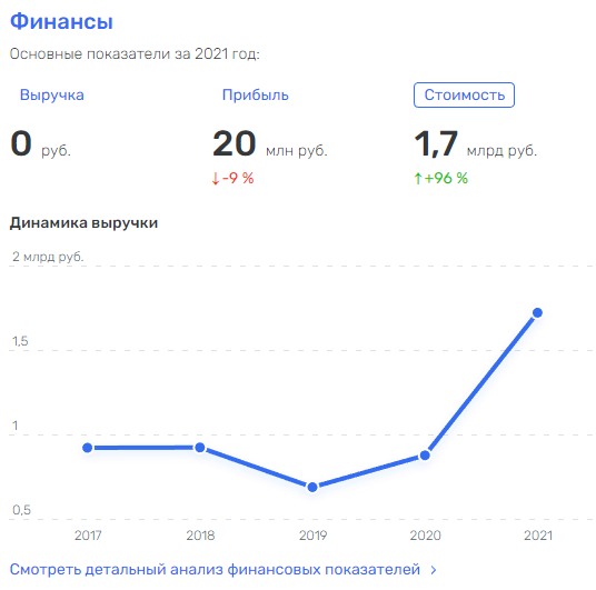 Стол о трех политологах, или Стол о трех политологах, или
