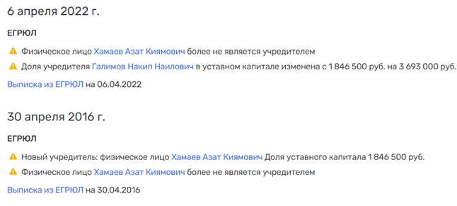 Заплутавший в правовом поле: депутат Хамаев оказался бизнесменом? Заплутавший в правовом поле: депутат Хамаев оказался бизнесменом?