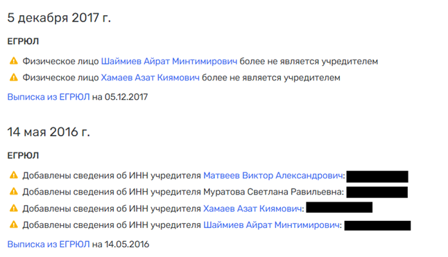 Заплутавший в правовом поле: депутат Хамаев оказался бизнесменом? Заплутавший в правовом поле: депутат Хамаев оказался бизнесменом?